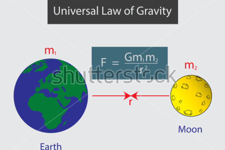 Law of Gravity between Earth and Moon