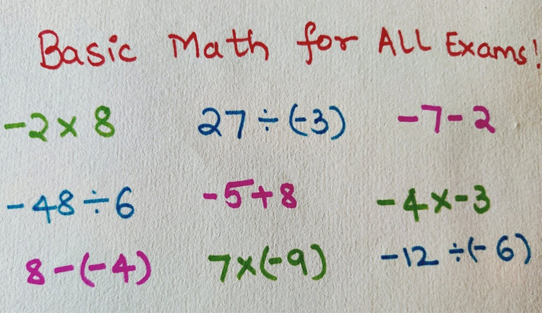 Image showing basic math equations and formulas for assignment