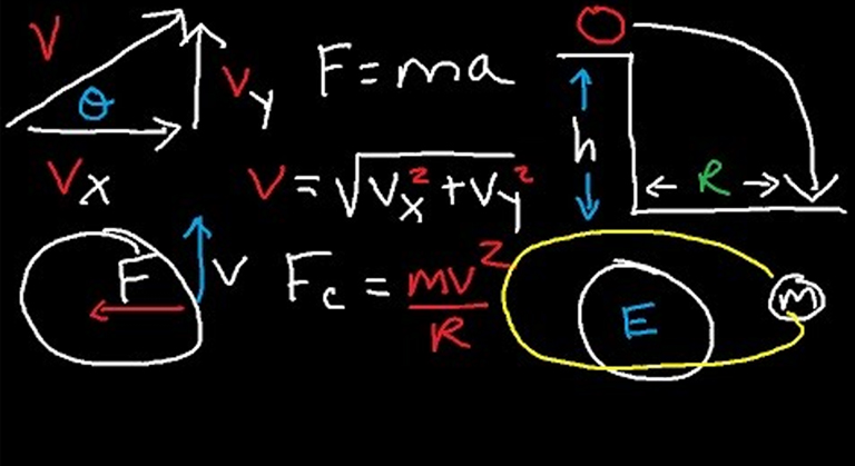 A chalkboard filled with formulas and diagrams for general physics assignment help