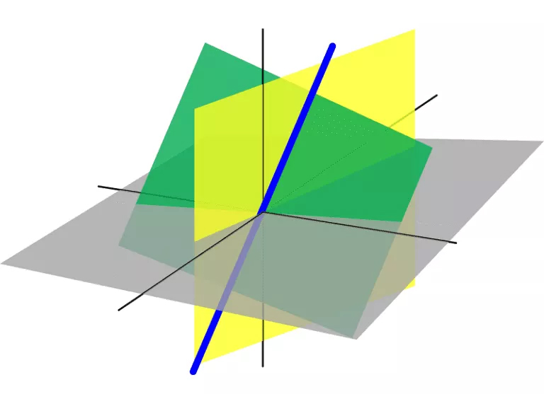 Green and yellow triangle, representing geometric shapes for linear algebra homework help