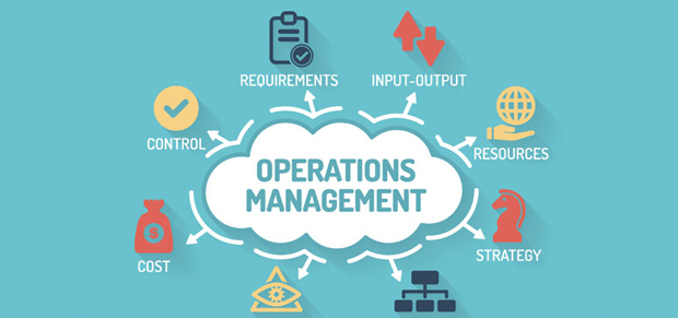 Operations management illustrated in an image, highlighting the management of business operations. Support provided for operations research homework and assignment-